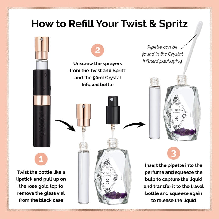 Zodiac Perfume Twist & Spritz Travel Spray Gift Set
